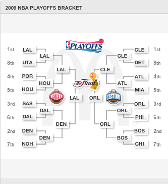 Improvisa :: NBA :: Playoffs 2009