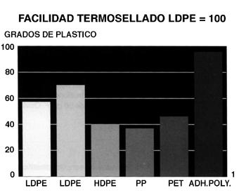 Improvisa :: Diseño Gráfico :: Curso de Técnicas de Impresión 5