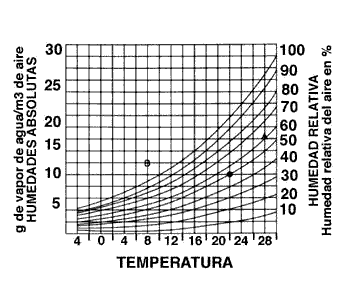 Improvisa :: Diseño Gráfico :: Curso de Técnicas de Impresión 5