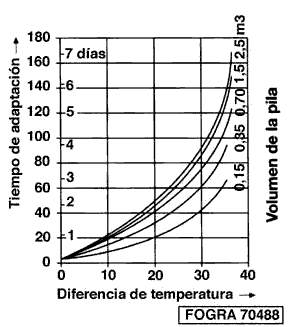 Improvisa :: Diseño Gráfico :: Curso de Técnicas de Impresión 5