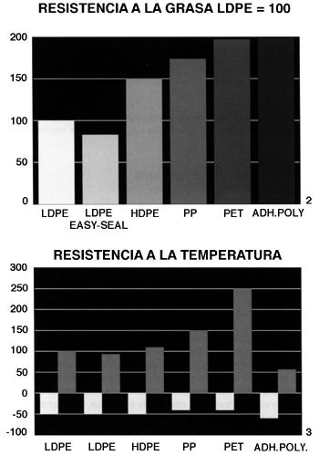 Improvisa :: Diseño Gráfico :: Curso de Técnicas de Impresión 5