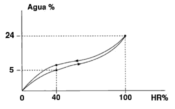 Improvisa :: Diseño Gráfico :: Curso de Técnicas de Impresión 5