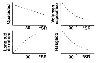 Improvisa :: Diseño Gráfico :: Curso de Técnicas de Impresión 5