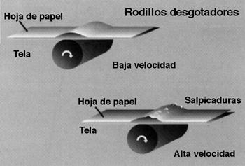 Improvisa :: Diseño Gráfico :: Curso de Técnicas de Impresión