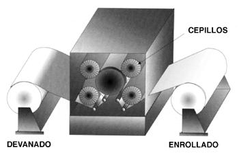 Improvisa :: Diseño Gráfico :: Curso de Técnicas de Impresión 3