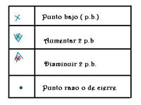 Improvisa :: Manualidades :: Simbologia