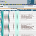 Improvisa :: Informática :: Log Remoto con RSyslog + LogAnalizer + Mysql